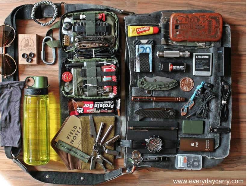 What Is An EDC (Everyday Carry) Kit? A Beginner’s Guide